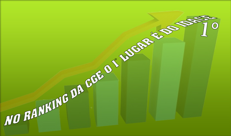 Site do Idace fica em 1º lugar no ranking da CGE